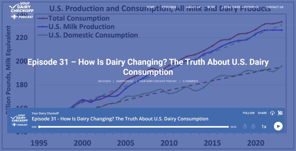 Dairy Gal Val joins Your Dairy Checkoff Podcast for How Is Dairy Changing? The Truth About U.S. Dairy Consumption